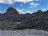 Planina Blato - Kanjavec (Zahodni vrh)